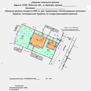 Будівельний паспорт 3 Будівельний паспорт: що це таке та коли він потрібен? Юридична компанія «Бровар Юст» | Бровари та Броварський район