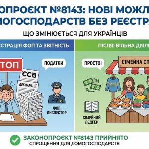 Законопроєкт №8143: діяльність без ФОП в Україні — умови, ризики та поради юриста