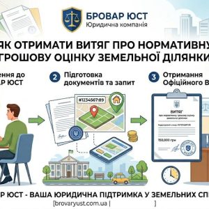 Як отримати витяг про нормативну грошову оцінку земельної ділянки | Бровар Юст