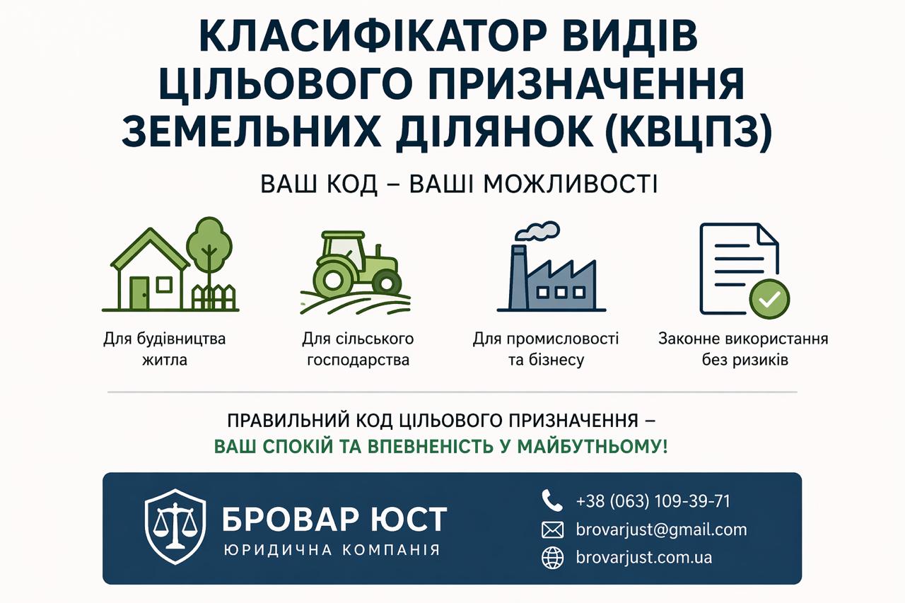 Класифікатор видів цільового призначення земельних ділянок