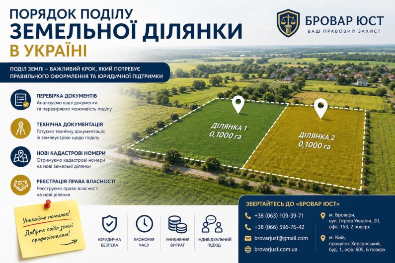 Порядок поділу земельної ділянки в Україні | Юридична допомога Бровар Юст