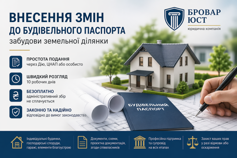 Внесення змін до будівельного паспорта забудови земельної ділянки: порядок, документи, строки, відмова